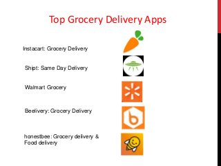 Top Grocery Delivery Apps
Beelivery: Grocery Delivery
honestbee: Grocery delivery &
Food delivery
Instacart: Grocery Delivery
Walmart Grocery
Shipt: Same Day Delivery
