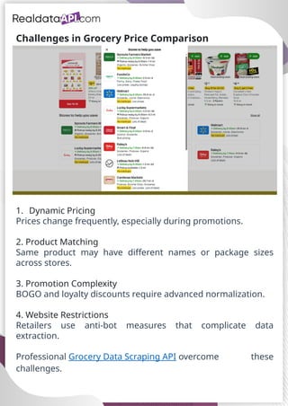Challenges in Grocery Price Comparison
1. Dynamic Pricing
Prices change frequently, especially during promotions.
2. Product Matching
Same product may have different names or package sizes
across stores.
3. Promotion Complexity
BOGO and loyalty discounts require advanced normalization.
4. Website Restrictions
Retailers use anti-bot measures that complicate data
extraction.
Professional Grocery Data Scraping API overcome these
challenges.
 