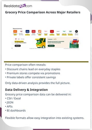 Grocery Price Comparison Across Major Retailers
Price comparison often reveals:
Data Delivery & Integration
Grocery price comparison data can be delivered in:
• CSV / Excel
• JSON
• APIs
• BI dashboards
Flexible formats allow easy integration into existing systems.
Only data-driven analysis provides the full picture.
• Discount chains lead on everyday staples
• Premium stores compete via promotions
• Private labels offer consistent savings
 