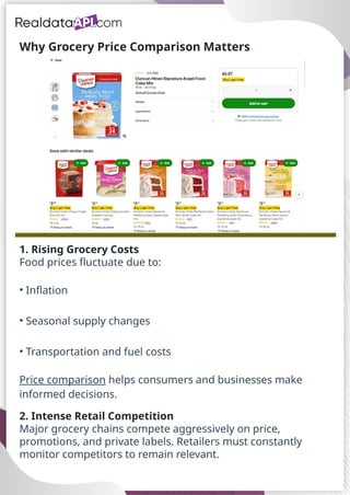 Why Grocery Price Comparison Matters
1. Rising Grocery Costs
Food prices fluctuate due to:
• Inflation
• Seasonal supply changes
• Transportation and fuel costs
Price comparison helps consumers and businesses make
informed decisions.
2. Intense Retail Competition
Major grocery chains compete aggressively on price,
promotions, and private labels. Retailers must constantly
monitor competitors to remain relevant.
 