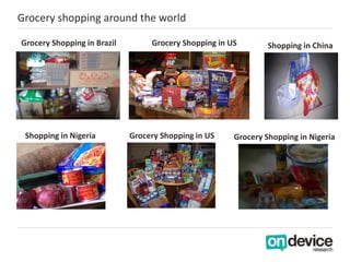 Grocery shopping around the world

Grocery Shopping in Brazil        Grocery Shopping in US        Shopping in China




 ...