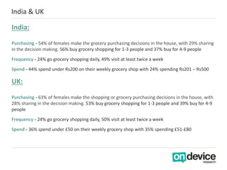 India & UK

India:

Purchasing - 54% of females make the grocery purchasing decisions in the house, with 29% sharing
in th...