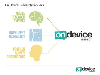 On Device Research Provides
 