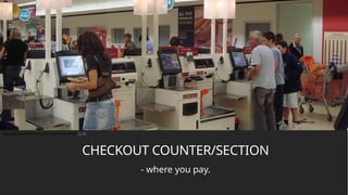 CHECKOUT COUNTER/SECTION
- where you pay.
This Photo by Unknown Author is licensed under CC BY
 