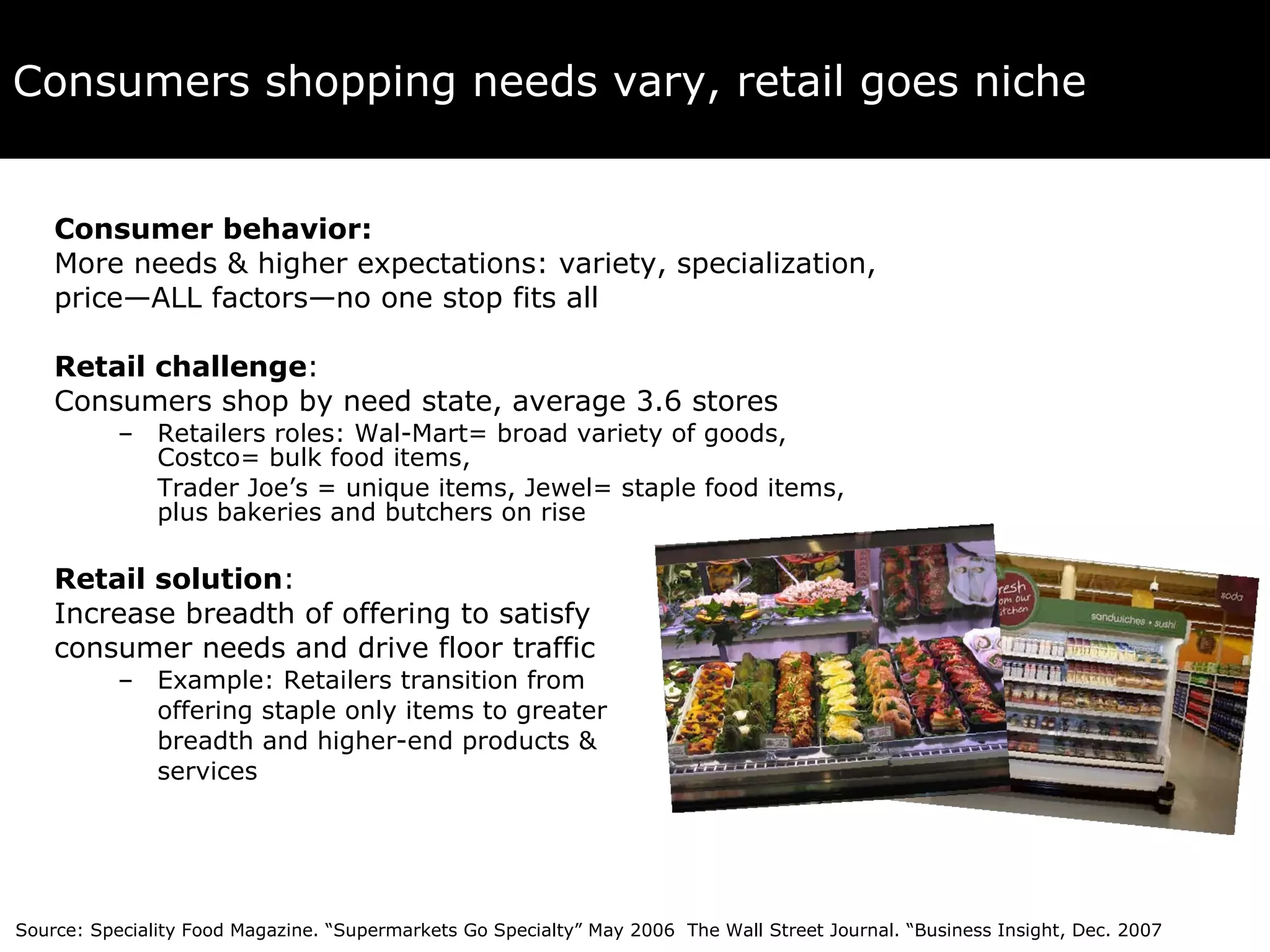 Consumers shopping needs vary, retail goes niche Consumer behavior:   More needs & higher expectations: variety, specialization,  price—ALL factors—no one stop fits all Retail challenge :  Consumers shop by need state, average 3.6 stores Retailers roles: Wal-Mart= broad variety of goods, Costco= bulk food items,  Trader Joe’s = unique items, Jewel= staple food items, plus bakeries and butchers on rise Retail solution :  Increase breadth of offering to satisfy  consumer needs and drive floor traffic  Example: Retailers transition from  offering staple only items to greater  breadth and higher-end products &  services Source: Speciality Food Magazine. “Supermarkets Go Specialty” May 2006  The Wall Street Journal. “Business Insight, Dec. 2007  