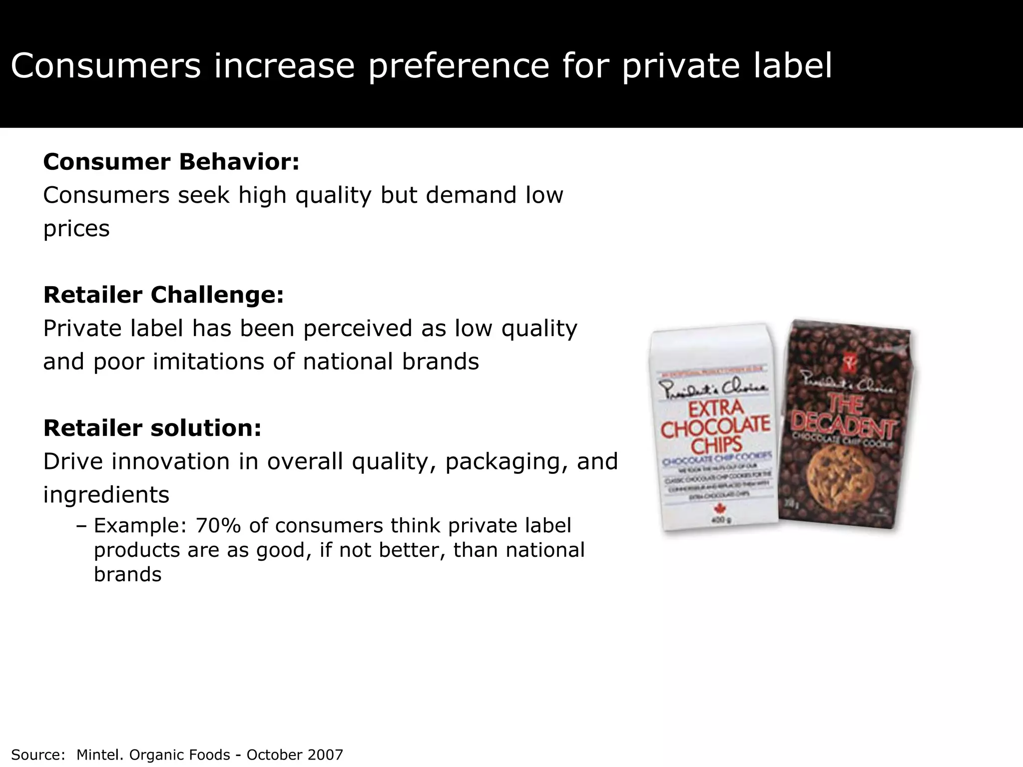 Consumers increase preference for private label Consumer Behavior:   Consumers seek high quality but demand low prices Retailer Challenge:   Private label has been perceived as low quality  and poor imitations of national brands Retailer solution:   Drive innovation in overall quality, packaging, and  ingredients Example: 70% of consumers think private label products are as good, if not better, than national brands Source:  Mintel. Organic Foods - October 2007 