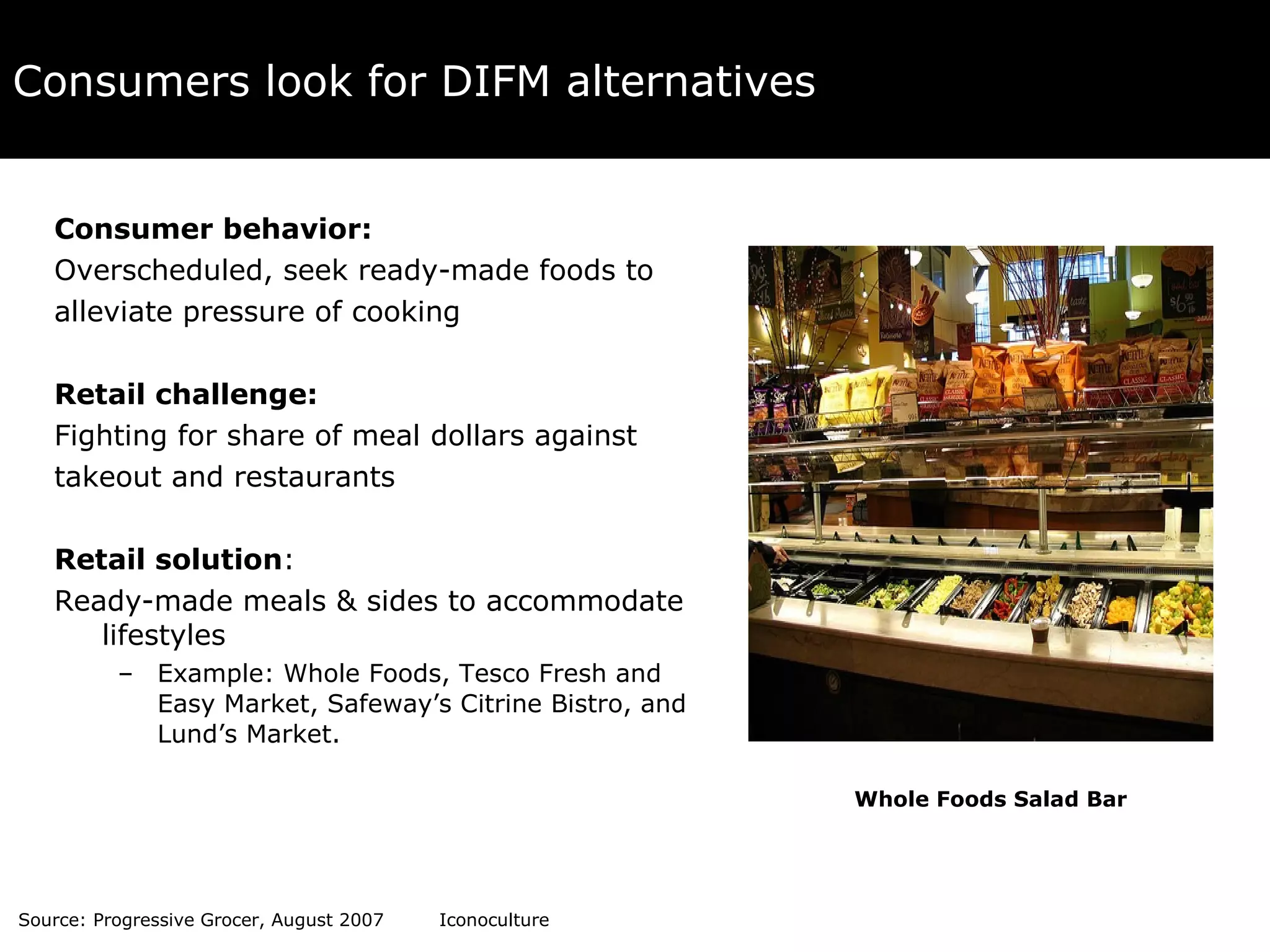 Consumers look for DIFM alternatives Consumer behavior:   Overscheduled, seek ready-made foods to  alleviate pressure of cooking Retail challenge:   Fighting for share of meal dollars against  takeout and restaurants Retail solution :  Ready-made meals & sides to accommodate lifestyles Example:   Whole Foods, Tesco Fresh and Easy Market, Safeway’s Citrine Bistro, and Lund’s Market.  Source: Progressive Grocer, August 2007  Iconoculture Whole Foods Salad Bar 