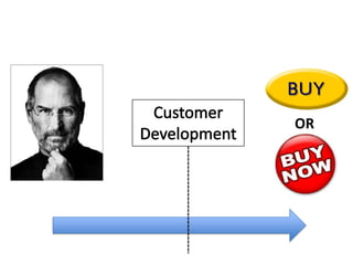 CustomerDevelopmentOR
