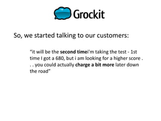 So, we started talking to our customers:it will be the second timei'm taking the test - 1st time I got a 680, but i am looking for a higher score . . . you could actually charge a bit more later down the road
