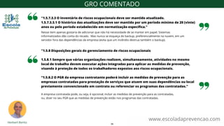 Nesse item apenas gostaria de adicionar que não há necessidade de se manter em papel. Sistemas
informatizados dão conta do recado. Mas nunca se esqueça do backup, preferencialmente na nuvem, em um
servidor fora das dependências da empresa (evita que um incêndio destrua também o backup).
"1.5.7.3.3 O inventário de riscos ocupacionais deve ser mantido atualizado.
1.5.7.3.3.1 O histórico das atualizações deve ser mantido por um período mínimo de 20 (vinte)
anos ou pelo período estabelecido em normatização específica."
www.escoladaprevencao.com
GRO COMENTADO
"1.5.8 Disposições gerais do gerenciamento de riscos ocupacionais
1.5.8.1 Sempre que várias organizações realizem, simultaneamente, atividades no mesmo
local de trabalho devem executar ações integradas para aplicar as medidas de prevenção,
visando à proteção de todos os trabalhadores expostos aos riscos ocupacionais.
“1.5.8.2 O PGR da empresa contratante poderá incluir as medidas de prevenção para as
empresas contratadas para prestação de serviços que atuem em suas dependências ou local
previamente convencionado em contrato ou referenciar os programas das contratadas."
A empresa contratada pode, ou seja, é opcional, incluir as medidas de prevenção para as contratadas,
ou, dizer no seu PGR que as medidas de prevenção estão nos programas das contratadas.
39
 