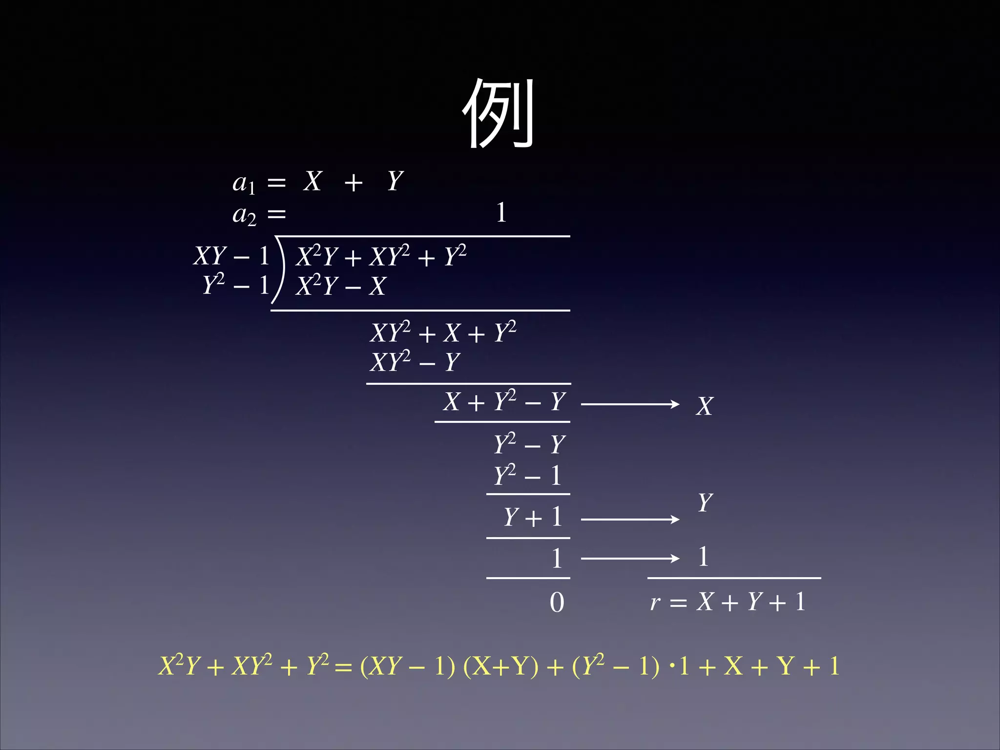 例
a1 =  X  +  Y 
a2 =  1
XY − 1 
Y2
 − 1
X2
Y + XY2
 + Y2 
X2
Y − X
XY2
 + X + Y2 
XY2
 − Y
X + Y2
− Y  
X 
Y2
− Y 
Y2
− 1
Y + 1 Y 
1
0
1
r = X + Y + 1
X2
Y + XY2
 + Y2
= (XY − 1) (X+Y) + (Y2
 − 1) ⋅1 + X + Y + 1
 