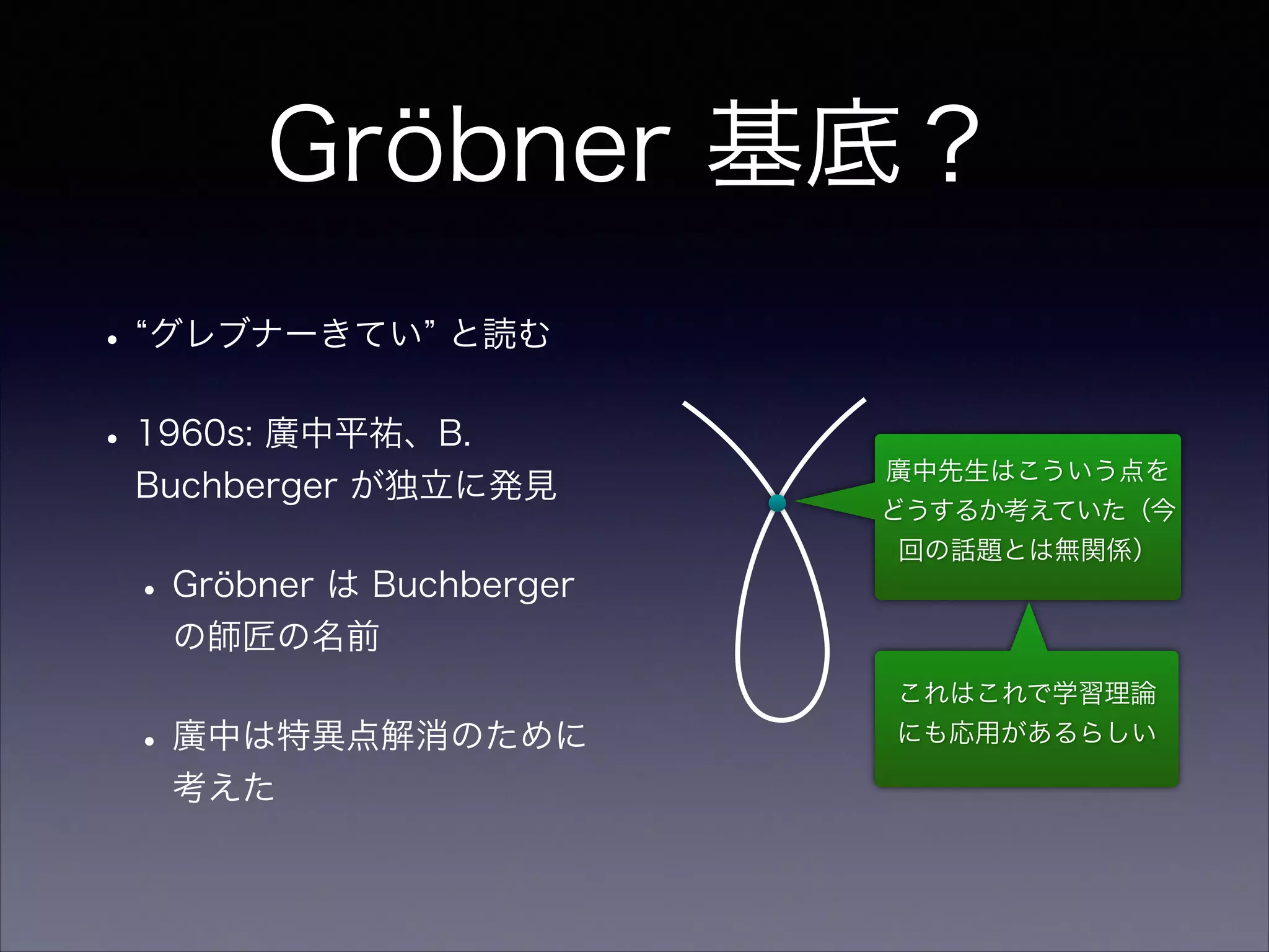 Gröbner 基底？
• グレブナーきてい と読む
•1960s: 廣中平祐、B.
Buchberger が独立に発見
•Gröbner は Buchberger
の師匠の名前
•廣中は特異点解消のために
考えた
廣中先生はこういう点を
どうするか考えていた（今
回の話題とは無関係）
これはこれで学習理論 
にも応用があるらしい
 