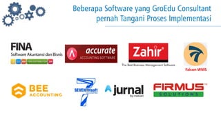 GroEdu Company Profile-2022.pdf