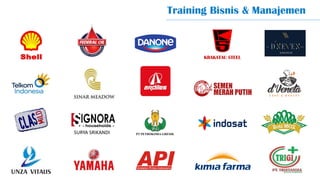Training Bisnis & Manajemen
SURYA SRIKANDI
 
