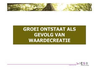 GROEI ONTSTAAT ALS
   GEVOLG VAN
  WAARDECREATIE
 