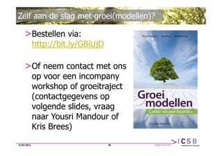 Zelf aan de slag met groei(modellen)?

    >Bestellen via:
            http://bit.ly/GBiUjD

    >Of neem contact met ons
            op voor een incompany
            workshop of groeitraject
            (contactgegevens op
            volgende slides, vraag
            naar Yousri Mandour of
            Kris Brees)
4/25/2012                          36
 