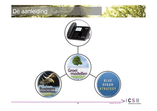 De aanleiding


                       Klant




                       Groei-
                      modellen

          Business-               Blue
           model                 Ocean


                         4
 