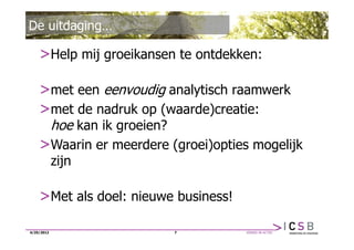 De uitdaging…

    >Help mij groeikansen te ontdekken:

    >met een eenvoudig analytisch raamwerk
    >met de nadruk op (waarde)creatie:
     hoe kan ik groeien?
    >Waarin er meerdere (groei)opties mogelijk
     zijn

    >Met als doel: nieuwe business!

4/25/2012                7
 