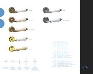 127
50 250
28 46
26564
32
Bronzo Opaco / Bianco
Bronzo Opaco / Avorio
Bronzo Opaco / Craquelé
Ottone Lucido / Bianco
Ottone Lucido / Avorio
Ferro Vecchio / Bianco
Ferro Vecchio / Craquelé Blu
Матовая бронза / Белый
Матовая бронза / Cлоновая кость
Матовая бронза / Craquele
Полированная латунь / Белый
Полированная латунь / Cлоновая кость
Железо антик / Белый
Железо антик / Craquele Cиний
Bruniert Matt / Weiß
Bruniert Matt / Elfenbeinweiß
Bruniert Matt / Craquelé
Messing Poliert / Weiß
Messing Poliert / Elfenbeinweiß
Verchromt Antik / Weiß
Verchromt Antik / Craquelé Blau
BO/BL
BO/MF
BO/CRAQ
LP/BL
LP/MF
HI/BL
HI/CRAQ-A
BO/BL
BO/MF
BO/CRAQ
LP/BL
LP/MF
HI/BL
HI/CRAQ-A
BO/BL
BO/MF
BO/CRAQ
LP/BL
LP/MF
HI/BL
HI/CRAQ-A
64
32
•
maniglie su rosetta
rosettengarnitur
дек накладкой
DK
martellina DK
fenstergriff mit
rasterung
Оконная ручка
PE
placca stretta
schmalrahmengarnitur
Узкая декоративная
накладка
PM
placca maría
maría drückergarnitur
auf schildern
Дверная ручка с дек
бол накладкой maría
RE
rosetta stretta
drückergarnitur auf
ovalrosetten
дек ов накладкой
BO MF
BO CRAQ
BO BL
LP BL
LP MF
HI BL
HI CRAQ-A
 