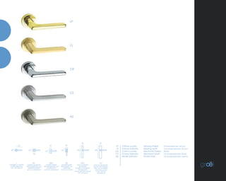 123
50
45
24050
50
65
32
230
30
LP
LS
CR
CS
NS
Ottone Lucido
Ottone Satinato
Cromo Lucido
Cromo Satinato
Nickel Satinato
LP
LS
CR
CS
NS
Полированная латунь
Сатинированная латунь
Хром
Сатинированная Хром
Сатинированная никель
Messing Poliert
Messing Matt
Verchromt Poliert
Verchromt Matt
Nickel Matt
•
maniglie su rosetta
rosettengarnitur
дек накладкой
DK
martellina DK
fenstergriff mit
rasterung
Оконная ручка
PEC
placca stretta
quadrata
quadro-schmalrah-
mengarnitur
Узкая декоративная
KB накладка
PC
placca quadrata
square-drückergar-
nitur auf schildern
Дверная ручка
с дек KB бол
накладкой
64
32
REC
rosetta stretta
drückergarnitur auf
quadratisch
дек ов накладкой
RC
rosetta quadrata
drückergarnitur auf
vierkantrosetten
дек кв накладкой
 