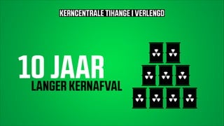 Groen evaluatie regering