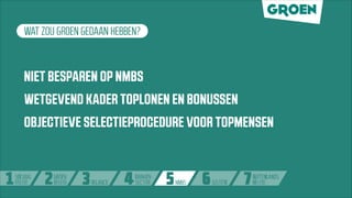 Groen evaluatie regering