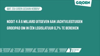 Groen evaluatie regering