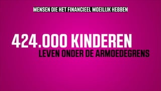 Groen evaluatie regering