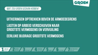 Groen evaluatie regering