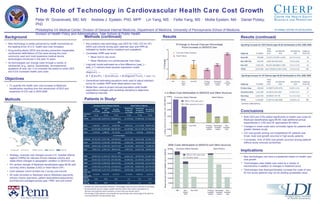 The Role of Technology in Cardiovascular Health Care Cost Growth Peter W. Groeneveld, MD, MS · Andrew J. Epstein, PhD, MPP · Lin Yang, MS · Feifei Yang, MS · Mollie Epstein, MA · Daniel Polsky, PhD  Philadelphia VA Medical Center; Division of General Internal Medicine, Department of Medicine, University of Pennsylvania School of Medicine;  Division of Health Policy and Administration, Yale School of Public Health Background Objectives Methods Results (continued) Conclusions Implications Results Methods (continued) a  $millions (2006 dollars) a   Number (%) unless otherwise indicated.  Percentages may not sum to 100 due to rounding. b   Annual cohorts sum to a larger number than the total 5-year cohort size (column  n ) because some patients were members of more than one annual cohort. c   Percentage of CAD patients receiving DES during calendar year; percentage of HF patients receiving ICD/CRTs during calendar year. ,[object Object],[object Object],[object Object],[object Object],[object Object],[object Object],[object Object],[object Object],Patients in Study a ,[object Object],[object Object],[object Object],[object Object],[object Object],[object Object],[object Object],[object Object],[object Object],[object Object],[object Object],[object Object],[object Object],[object Object],Coronary Artery Disease Cohorts Heart Failure Cohorts AMI (n=72,336) Non-infarct ACS (n=51,768) Non-ACS (n=678,995) Hospitalized Primary HF (n=77,368) Hospitalized Secndry HF (n=179,912) Non-hosp HF (n=307,434) age (mean, std) 76 (5) 75 (5) 74 (6) 77 (6) 77 (6) 76 (6) female 34,331 (48) 24,070 (47) 348,660 (51) 41,376 (54) 97,838 (54) 171,316 (56) Race black 5,660 (8) 3,812 (7) 53,601 (8) 8,855 (11) 17,173 (10) 30,947 (10) white 63,520 (88) 45,568 (88) 588,282 (87) 65,338 (85) 155,721 (87) 257,903 (84) other 3,156 (4) 2,388 (5) 37,112 (6) 3,175 (4) 7,018 (4) 18,584 (6) U.S. Census Region northeast 14,791 (20) 9,257 (18) 146,518 (22) 15,271 (20) 33,614 (19) 65,196 (21) south 29,339 (41) 23,228 (45) 269,984 (40) 32,882 (43) 74,443 (42) 120,302 (39) midwest 18,825 (26) 13,048 (25) 164,477 (24) 20,128 (26) 48,043 (27) 73,298 (24) west 9,381 (13) 6,235 (12) 98,016 (14) 9,087 (12) 23,812 (13) 48,638 (16) Year 2002 b 19,059 (21) 15,294 (23) 348,921 (19) 22,851 (21) 59,293 (23) 121,687 (19) 2003 b 19,141 (21) 14,417 (21) 357,233 (20) 23,265 (21) 61,128 (21) 120,417 (20) 2004 b 17,543 (20) 13,660 (20) 366,276 (20) 22,318 (20) 61,010 (20) 121,612 (20) 2005 b 17,461 (19) 12,736 (19) 375,618 (21) 22,441 (19) 63,659 (19) 122,735 (21) 2006 b 16,504 (18) 11,217 (17) 376,008 (21) 20,933 (18) 63,070 (17) 121,177 (21) DxCG  risk score (mean, std) 5.3 (3.4) 3.6 (2.9) 2.0 (2.7) 5.1 (3.9) 4.8 (4.1) 2.6 (3.1) Device c  rate, ‘02 0.02 0.03 0.01 2.5 0.9 0.17 Device c  rate, ‘06 23.1 28.9 1.1 6.6 1.2 0.21 Spending Increases for CAD Patients Ages 66-85 Attributable to DES: 2002-2006 Subgroup N (2006) Total 2006 Cost a $Δ 2002-06:  DES a %Δ 2002-06:  DES Subgroup Share (%) Acute MI 330,080  12,327  1,173 (955–1,404) 8.6 (7.0–10.3) 38 Non-AMI ACS 224,340  6,069  569 (449–692) 7.0 (5.6–8.6) 19 Non-ACS 7,520,160  84,324  1,339 (868–1,782) 1.9 (1.2–2.5) 43 TOTAL 8,074,580  102,719  3,081 (2,560–3,591) 3.3 (2.8–3.9) 100             Spending Increases for HF Patients Ages 66-85 Attributable to ICDs: 2002-2006 Subgroup N (2006) Total 2006 Cost a $Δ  2002-06 :  ICDs a %Δ  2002-06 :  ICDs Subgroup Share (%) Primary Hosp 418,660  14,768  571 (478–672) 3.8 (3.2–4.5) 80 Secondary Hosp 1,261,400  31,236  121 (43–200) 0.4 (0.2–0.7) 17 Non-Hosp 2,423,540  29,383  23 (-35–79) 0.1 (-0.1–0.3) 3 TOTAL 4,103,600  75,387  715 (582–860) 1.0 (0.8–1.2) 100 