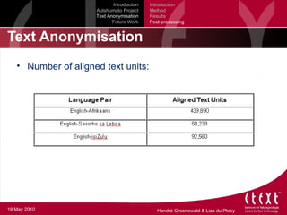 Text Anonymisation Introduction Autshumato Project Text Anonymisation Future Work Introduction Method Results Post-processing 18 May 2010 Number of aligned text units: 