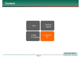 Page 14
Content
1. Intro
2. Facts &
Figures
3. Profile
E-Retailing
4. Internet4. Internet
DCDC
 