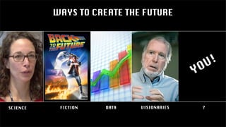VISIONARIESSCIENCE FICTION
WAYS TO CREATE THE FUTURE
DATA ?
YOU!
 