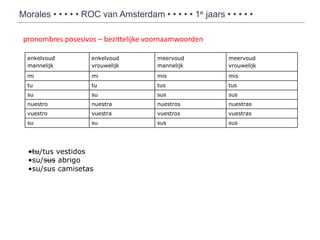 Morales • • • • • ROC van Amsterdam • • • • • 1e jaars • • • • •
enkelvoud
mannelijk
enkelvoud
vrouwelijk
meervoud
mannelijk
meervoud
vrouwelijk
mi mi mis mis
tu tu tus tus
su su sus sus
nuestro nuestra nuestros nuestras
vuestro vuestra vuestros vuestras
su su sus sus
pronombres posesivos – bezittelijke voornaamwoorden
•tu/tus vestidos
•su/sus abrigo
•su/sus camisetas
 