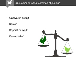 Customer persona: common objections

• Onervaren bedrijf
• Kosten
• Beperkt netwerk
• Conservatief

 