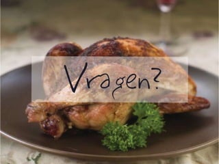 #wildisgeengevogelte: e-mailcampagne