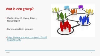 Groepen | PPTX