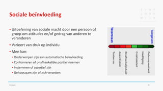 Groepen | PPTX