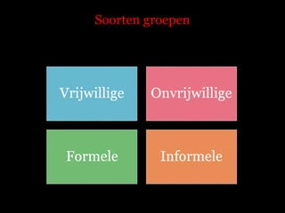 Soorten groepen 
