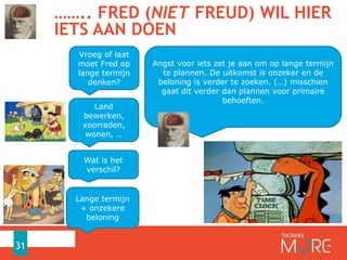 …….. FRED (NIET FREUD) WIL HIER
IETS AAN DOEN
31
Vroeg of laat
moet Fred op
lange termijn
denken?
Land
bewerken,
voorraden,
wonen, …
Wat is het
verschil?
Lange termijn
+ onzekere
beloning
Angst voor iets zet je aan om op lange termijn
te plannen. De uitkomst is onzeker en de
beloning is verder te zoeken. (…) misschien
gaat dit verder dan plannen voor primaire
behoeften.
 