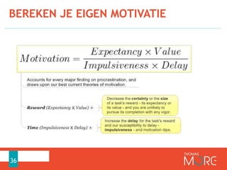 BEREKEN JE EIGEN MOTIVATIE
36
 