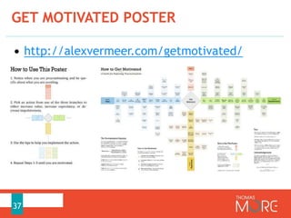 GET MOTIVATED POSTER
37
• http://alexvermeer.com/getmotivated/
 