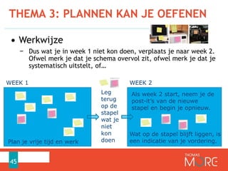 THEMA 3: PLANNEN KAN JE OEFENEN
45
• Werkwijze
− Dus wat je in week 1 niet kon doen, verplaats je naar week 2.
Ofwel merk je dat je schema overvol zit, ofwel merk je dat je
systematisch uitstelt, of…
WEEK 2
Als week 2 start, neem je de
post-it’s van de nieuwe
stapel en begin je opnieuw.
Wat op de stapel blijft liggen, is
een indicatie van je vordering.
Leg
terug
op de
stapel
wat je
niet
kon
doen
WEEK 1
Plan je vrije tijd en werk
 