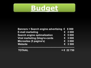 Groepsopdr. OOD Internetmarketing