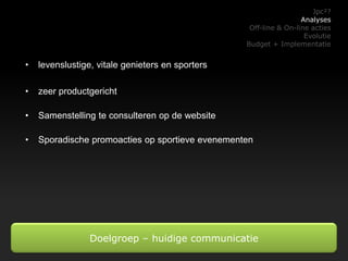 Groepsopdr. OOD Internetmarketing