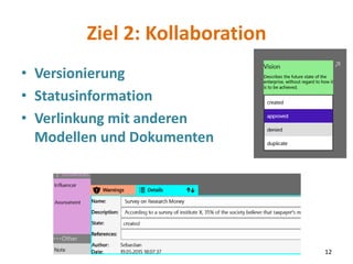 Ziel 2: Kollaboration
• Versionierung
• Statusinformation
• Verlinkung mit anderen
Modellen und Dokumenten
12
 