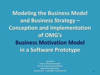 Modeling the Business Model
and Business Strategy –
Conception and Implementation
of OMG’s
Business Motivation Model
in a ...