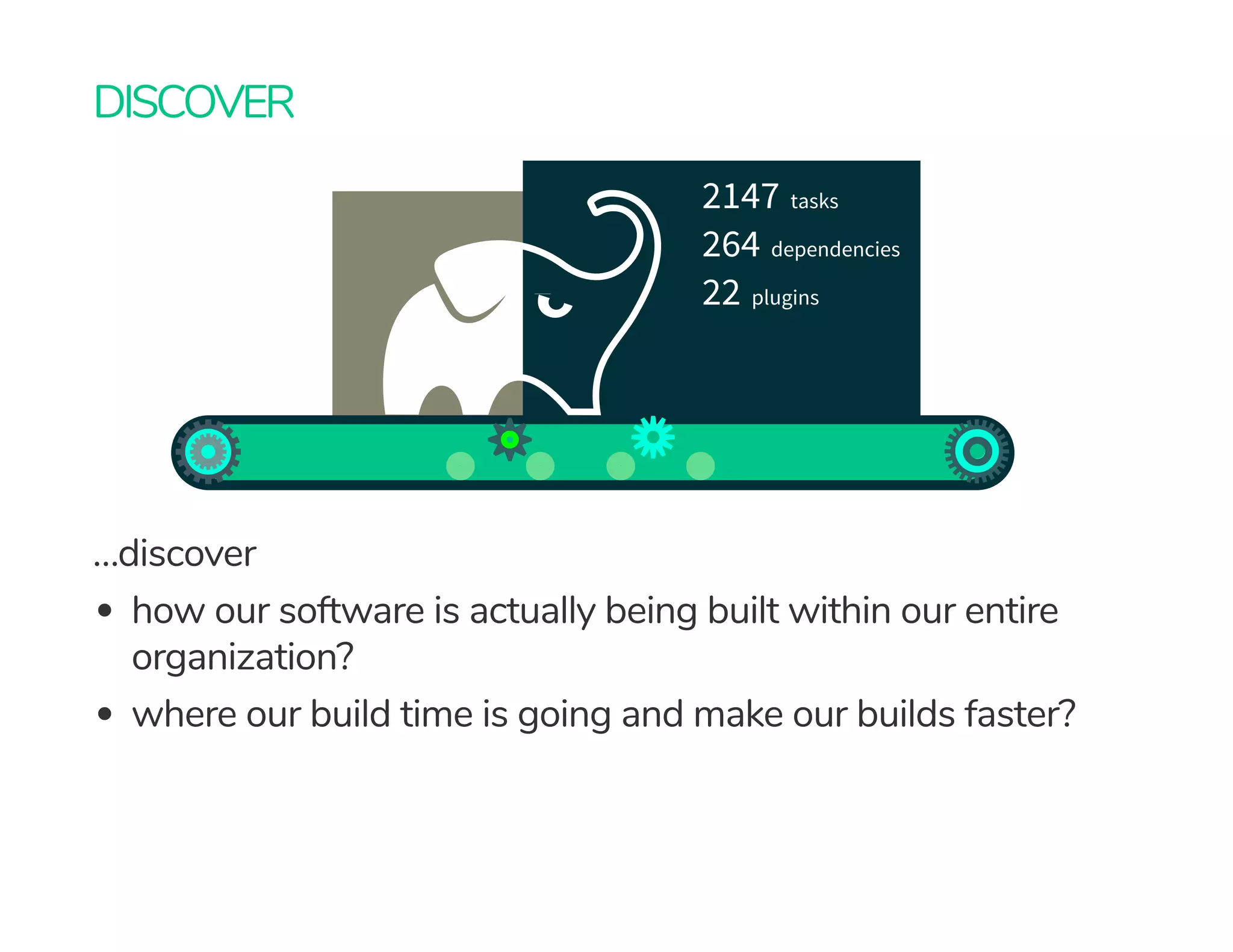 DISCOVER
…discover
how our software is actually being built within our entire
organization?
where our build time is going and make our builds faster?
 