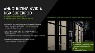 ANNOUNCING NVIDIA
DGX SUPERPOD
AI LEADERSHIP REQUIRES
AI INFRASTRUCTURE LEADERSHIP
Test Bed for Highest Performance Scale-Up Systems
• 9.4 PF on HPL | ~200 AI PF | #22 on Top500 list
• <2 mins To Train RN-50
Modular & Scalable GPU SuperPOD Architecture
• Built in 3 Weeks
• Optimized For Compute, Networking, Storage & Software
Integrates Fully Optimized Software Stacks
• Freely Available Through NGC
• 96 DGX-2H
• 10 Mellanox EDR IB per node
• 1,536 V100 Tensor Core
GPUs
• 1 megawatt of power
Autonomous Vehicles | Speech AI | Healthcare | Graphics | HPC
 
