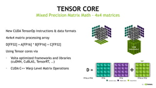 19
TENSOR CORE
Mixed Precision Matrix Math - 4x4 matrices
New CUDA TensorOp instructions & data formats
4x4x4 matrix processing array
D[FP32] = A[FP16] * B[FP16] + C[FP32]
Using Tensor cores via
• Volta optimized frameworks and libraries
(cuDNN, CuBLAS, TensorRT, ..)
• CUDA C++ Warp Level Matrix Operations
 